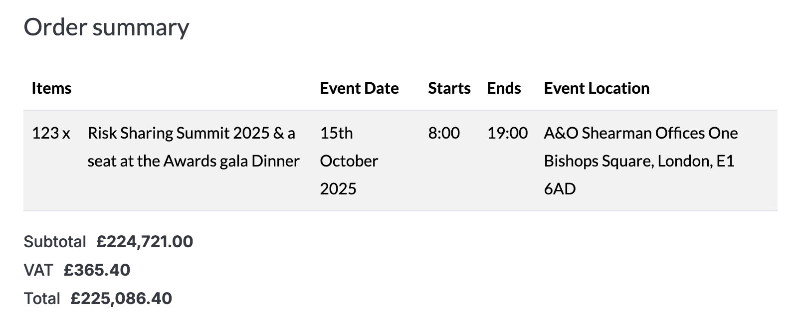 Event registration: Order summary