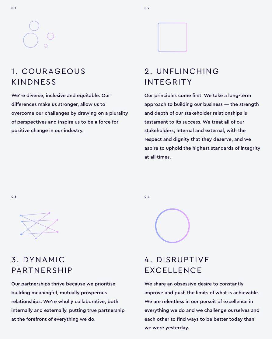 Maven guiding principles